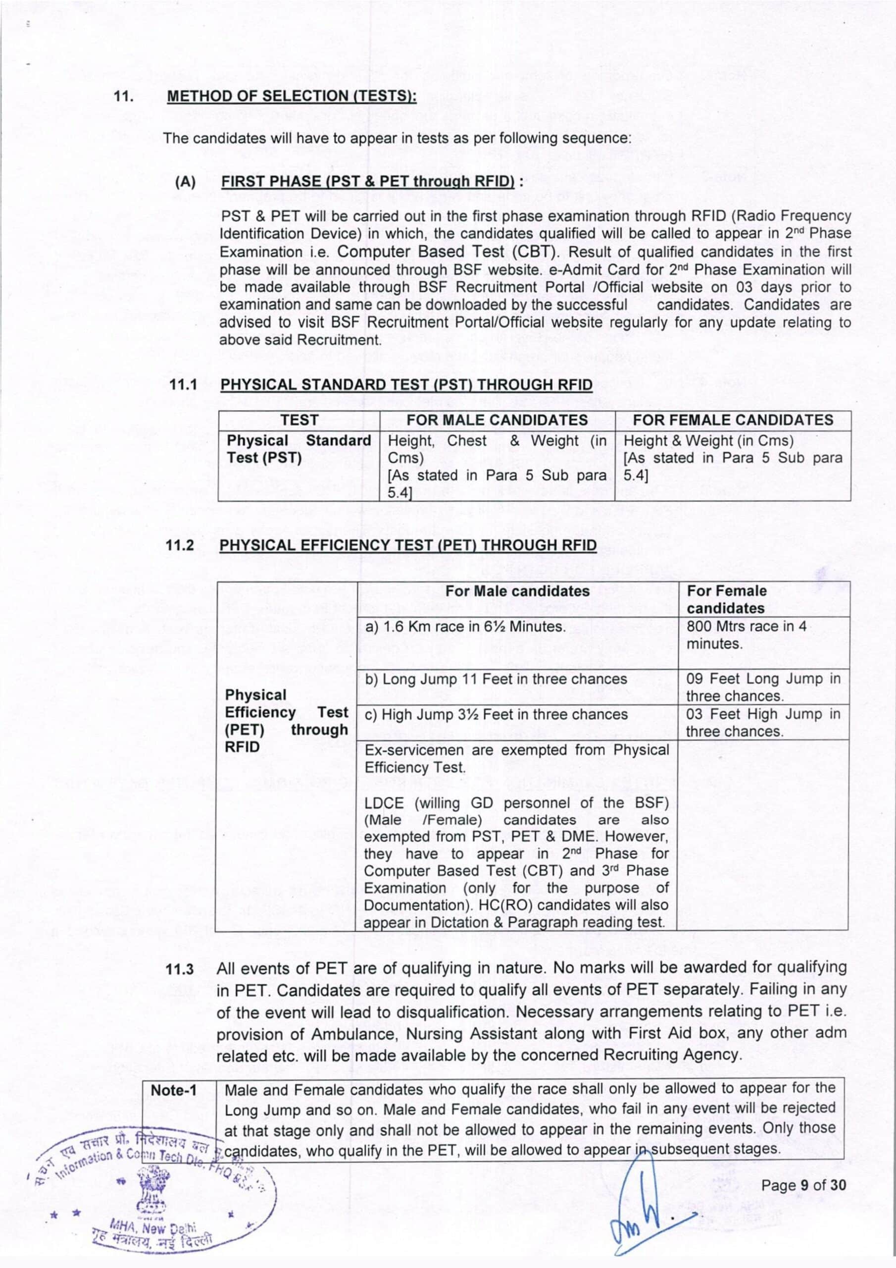 BSF-Head-Constable-recruitment-2025-selection-process BSF-Head-Constable-recruitment-2025-selection-process