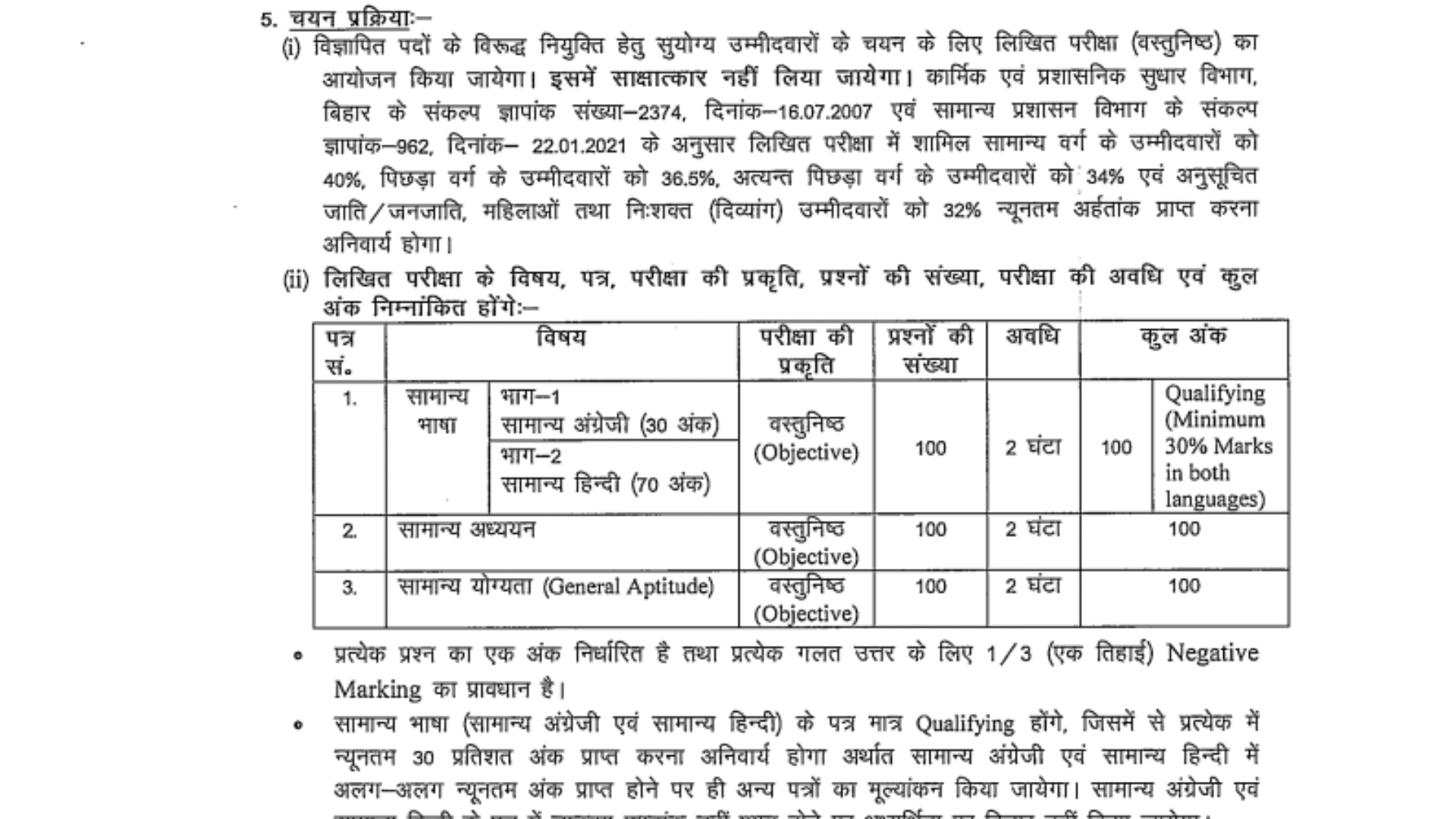 BPSC AEDO Recruitment 2025 Selection Process BPSC AEDO Recruitment 2025 Selection Process