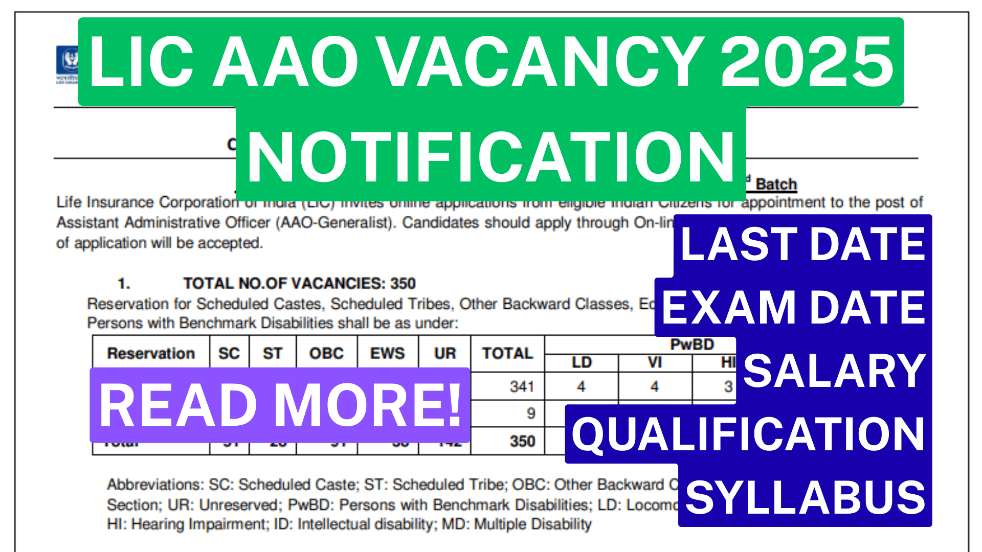 Lic aao vacancy 2025 notification
