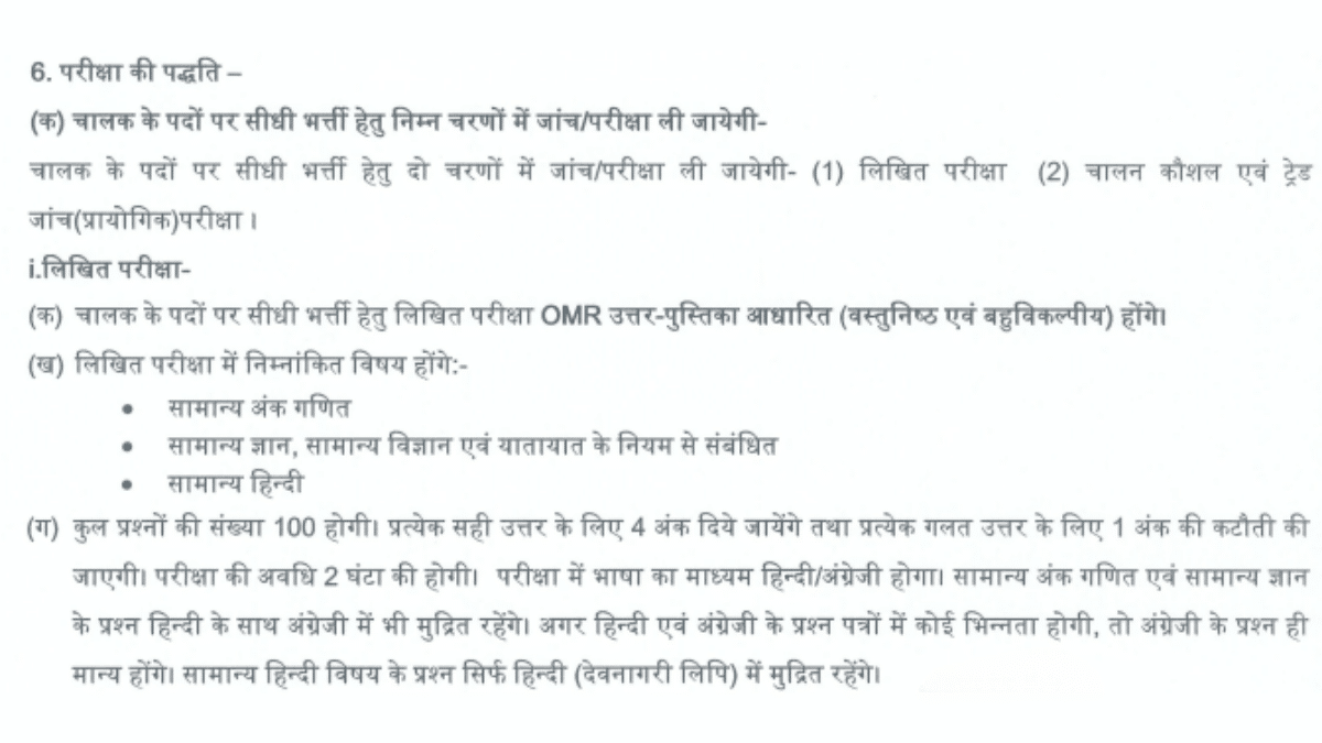 Bihar Vidhan Parishad Office Attendant Syllabus 2025