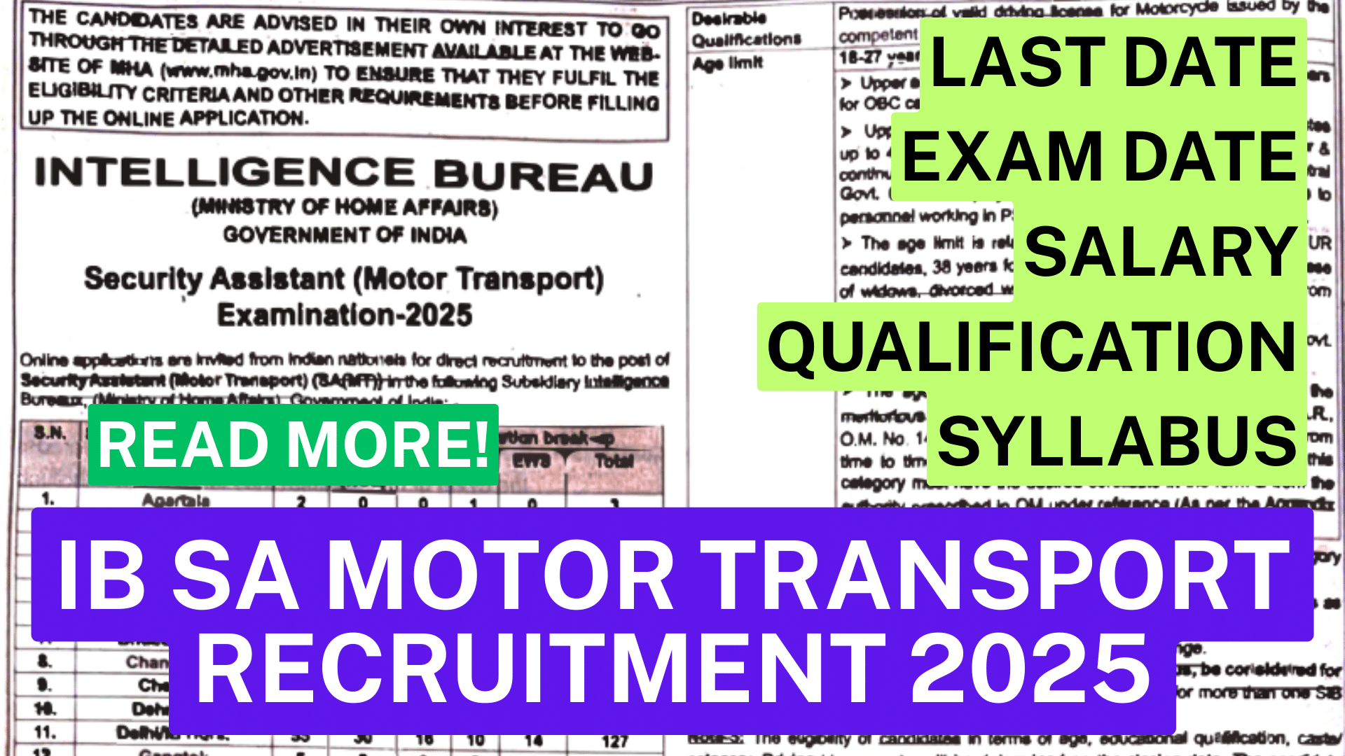 IB Security Assistant Motor Transport Recruitment 2025