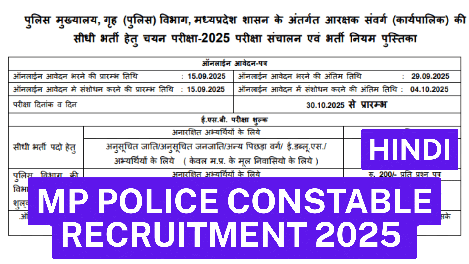 MP Police Constable Recruitment 2025 Online Apply