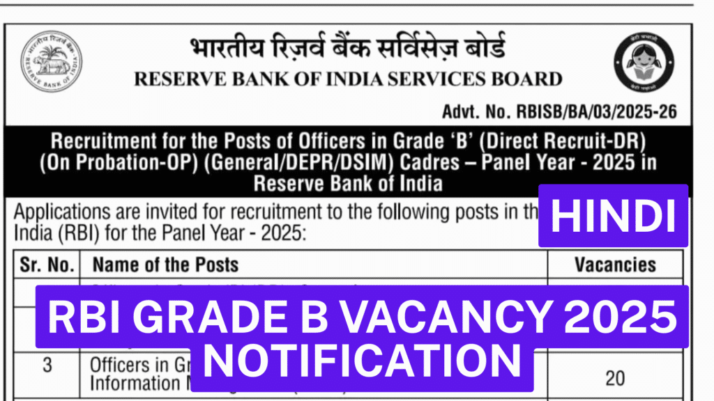RBI Grade B vacancy 2025 notification