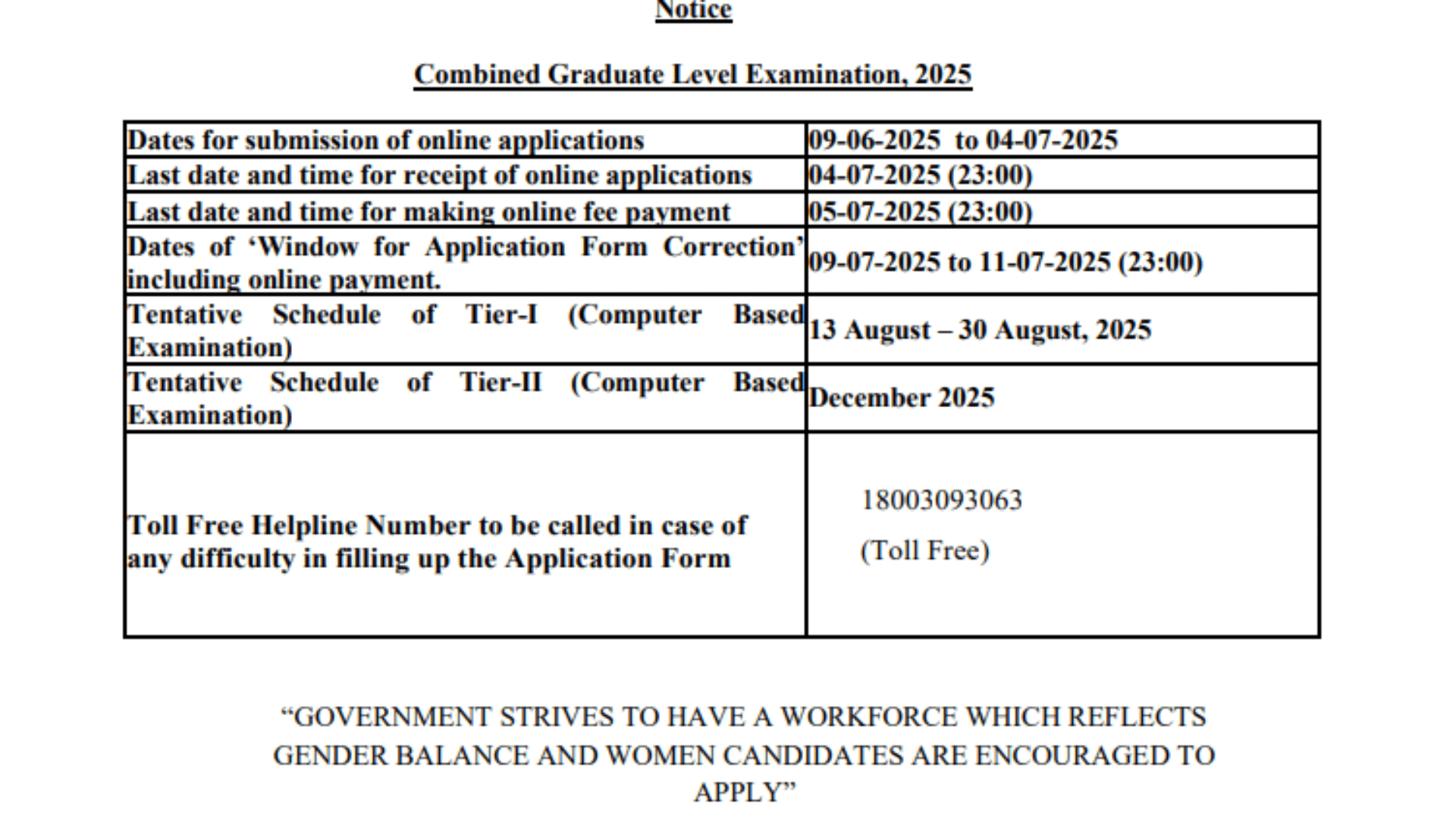 SSC CGL Admit Card 2025 Tier 1 Examination