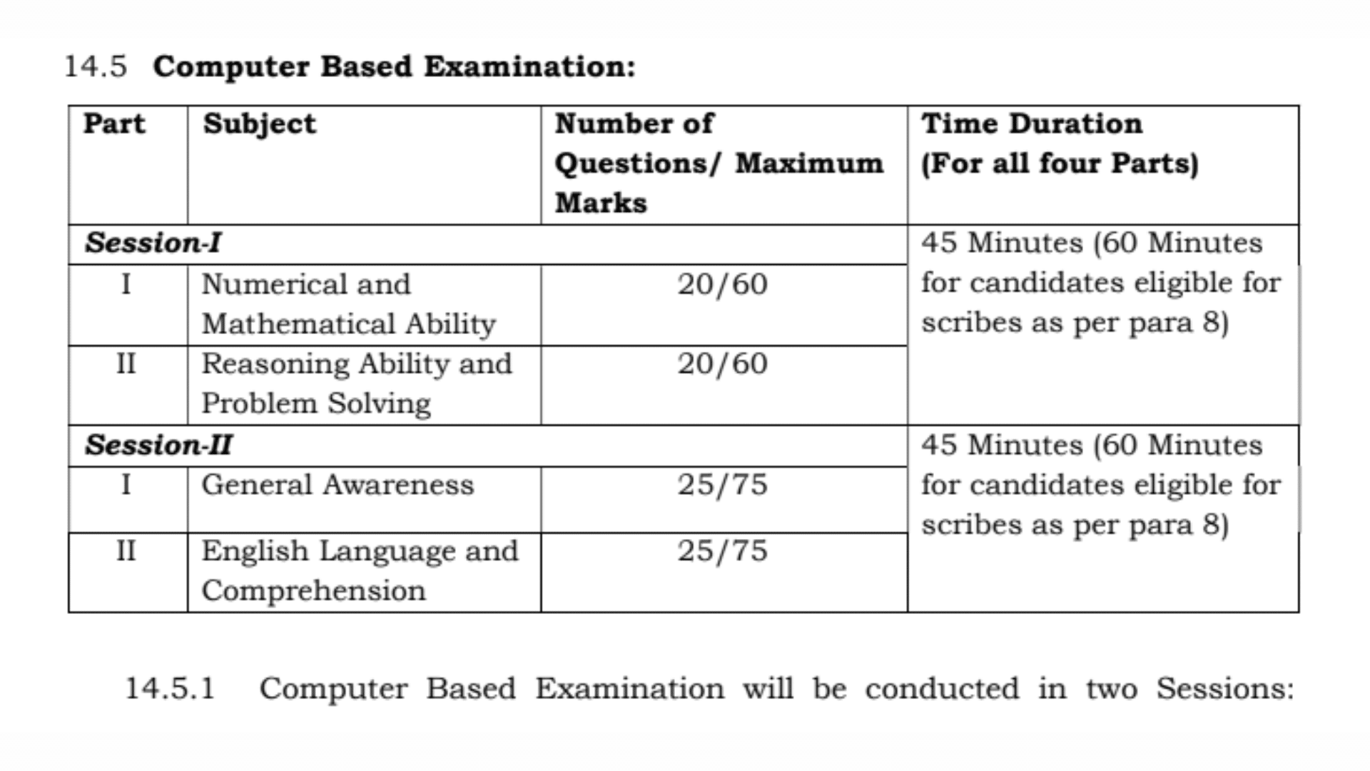 SSC MTS 2025 exam