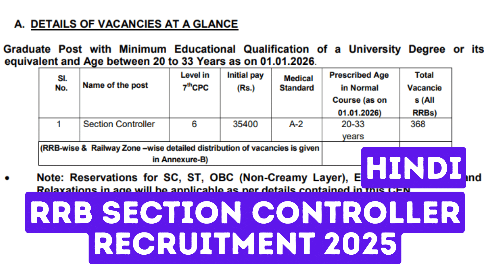 rrb section controller recruitment 2025