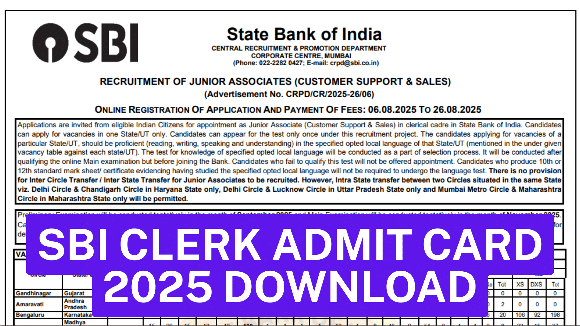 sbi clerk admit card 2025 release date prelims download