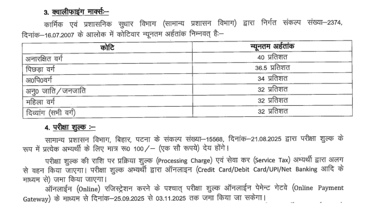 बिहार स्टेनोग्राफर भर्ती 2025 क्वालीफाइंग मार्क्स (Qualifying Marks)