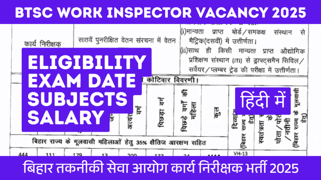 Bihar BTSC Vacancy 2025 Work Inspector
