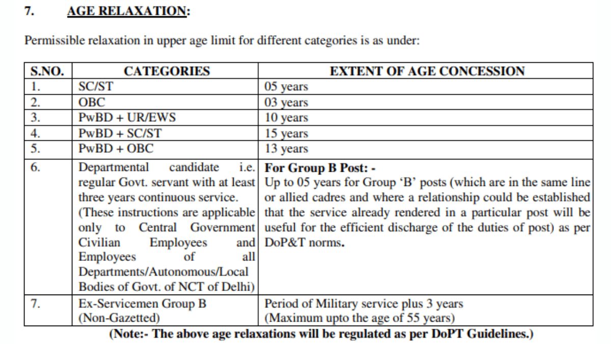 DSSSB TGT Vacancy 2025 Age Relaxation