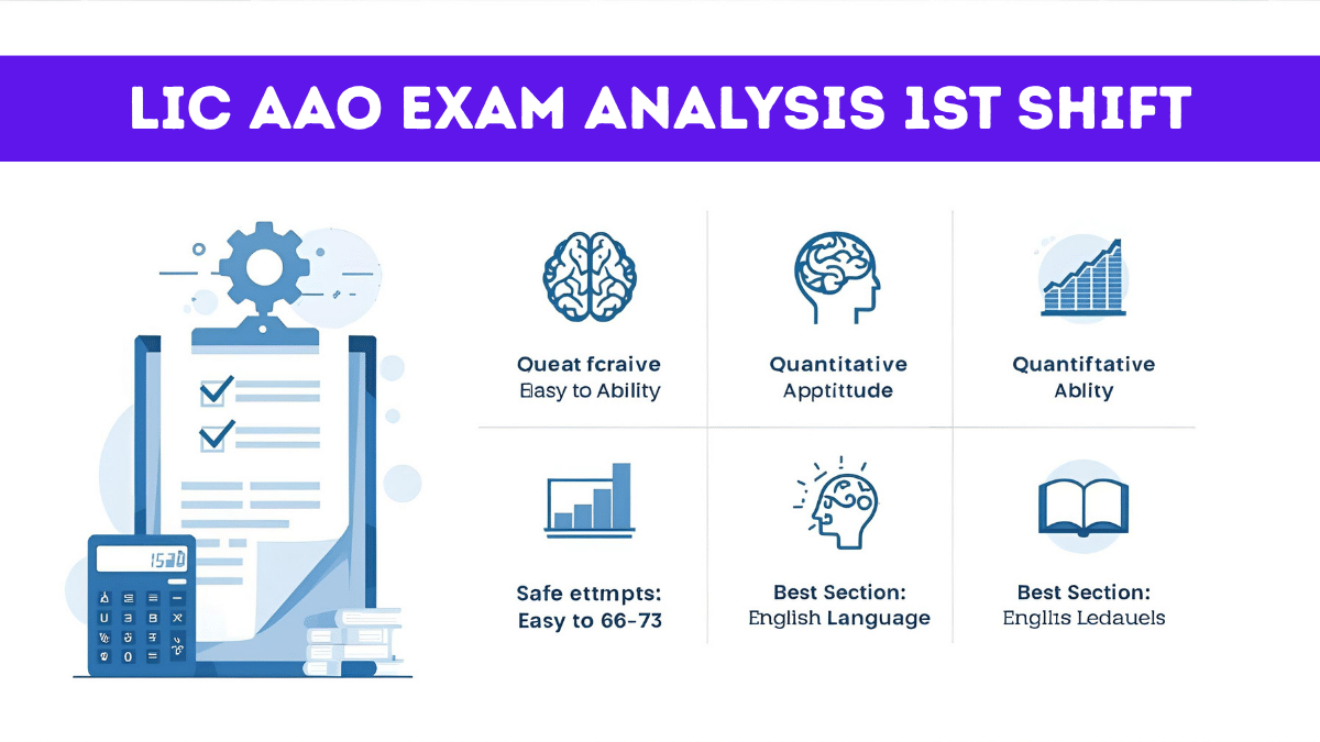 LIC AAO Exam Analysis 1st Shift Questions and Answers