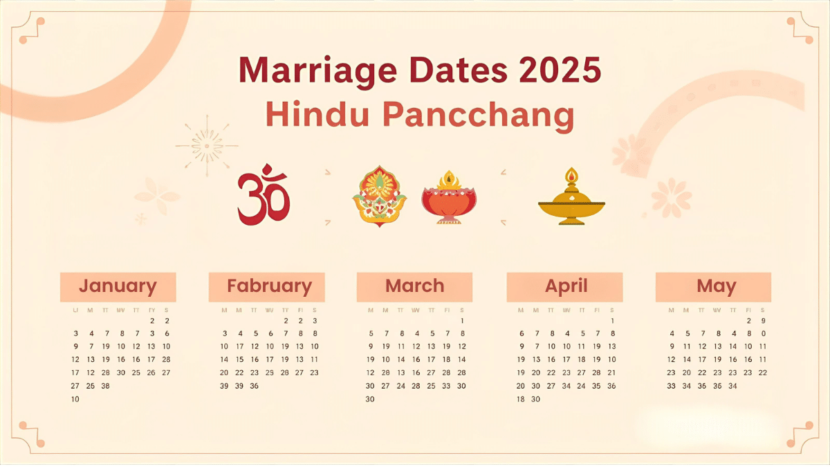 Marriage Dates in 2025 Hindu Panchang