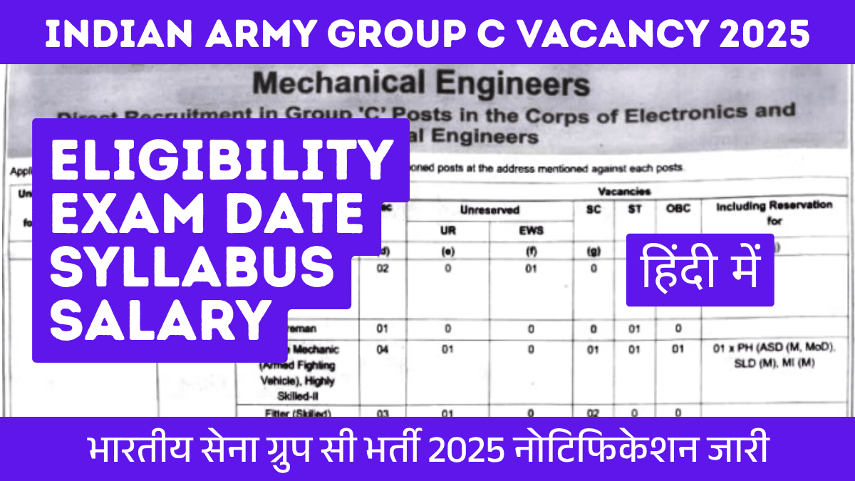 indian army group c vacancy 2025 Notification