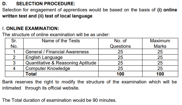 BOI Apprentice Selection Process 2026