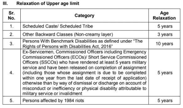 Bank-of-india-credit-officer-age-limit-relaxation-2026