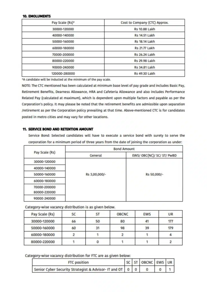 HPCL Junior Executive Salary Details