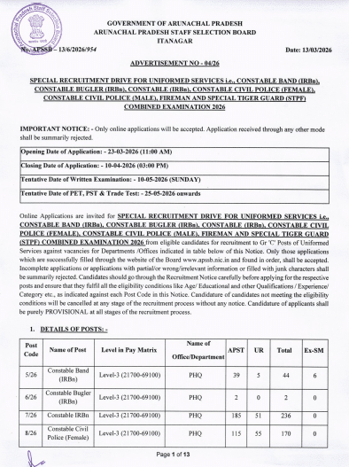 IRB GD Constable Official Notification 2026