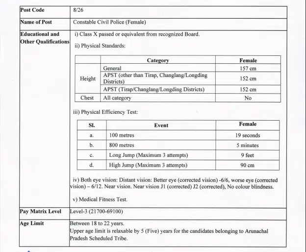 IRB GD Constable Physical Criteria for Females